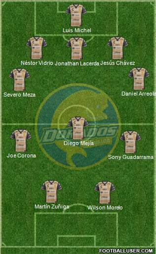 Club Dorados de Sinaloa Formation 2016