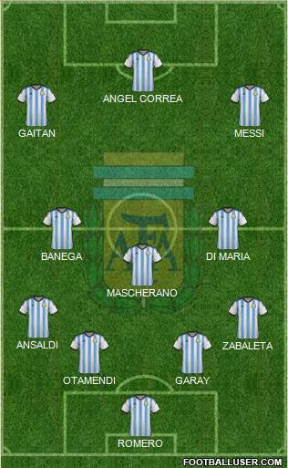 Argentina Formation 2016