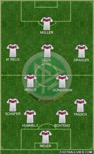 Germany Formation 2016