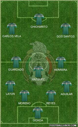 Mexico Formation 2016