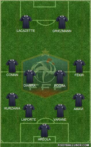 France Formation 2016