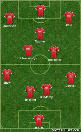 Manchester United Formation 2016