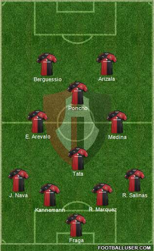 Club Deportivo Atlas Formation 2016
