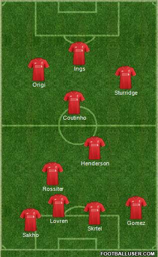 Liverpool Formation 2016