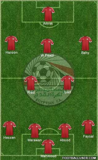 Egypt Formation 2016