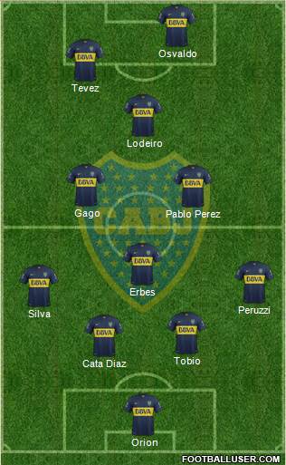 Boca Juniors Formation 2016