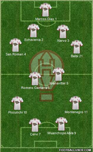 Huracán Formation 2016