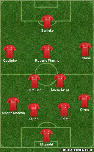 Liverpool Formation 2016