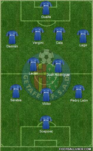 Getafe C.F., S.A.D. Formation 2016