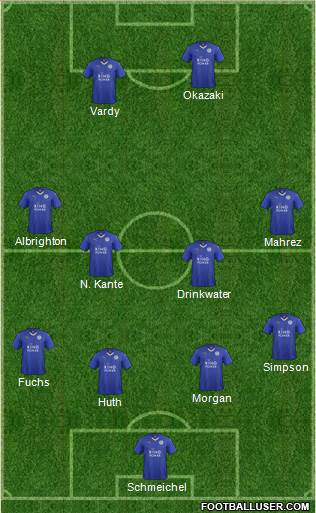 Leicester City Formation 2016