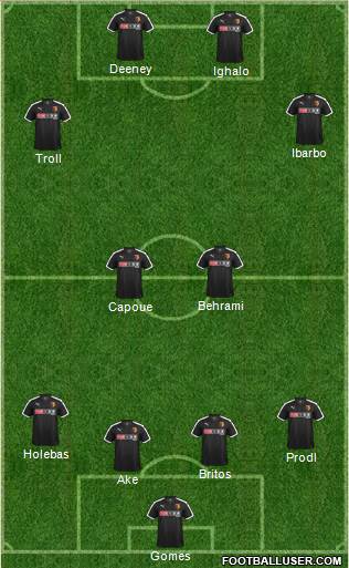 Watford Formation 2016