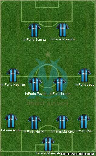 Olympique de Marseille Formation 2016