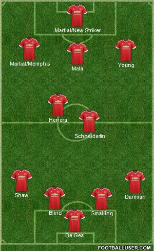 Manchester United Formation 2016