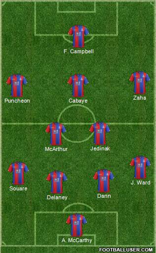 Crystal Palace Formation 2016