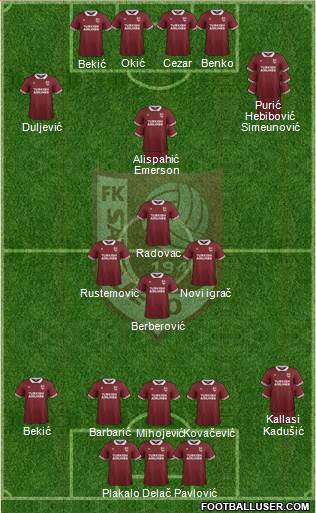 FK Sarajevo Formation 2016