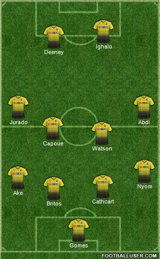 Watford Formation 2016