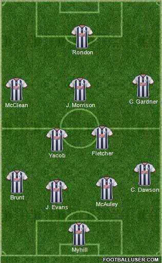 West Bromwich Albion Formation 2016