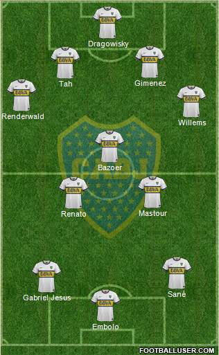 Boca Juniors Formation 2016