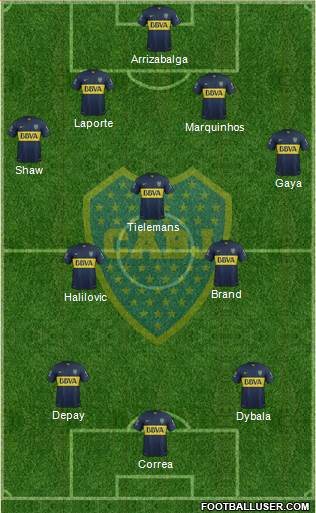 Boca Juniors Formation 2016