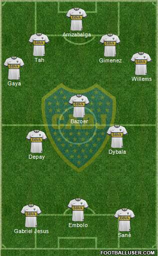 Boca Juniors Formation 2016
