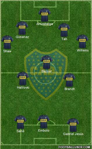 Boca Juniors Formation 2016