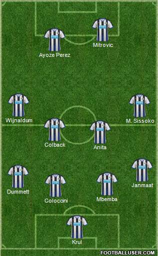 Newcastle United Formation 2016