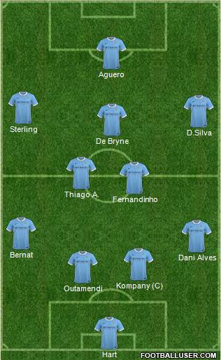Manchester City Formation 2016