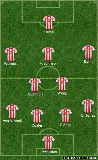 Sunderland Formation 2016