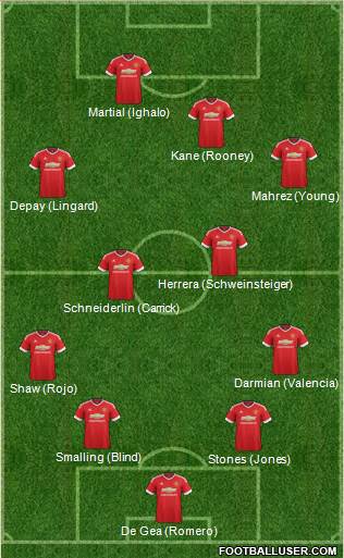 Manchester United Formation 2016
