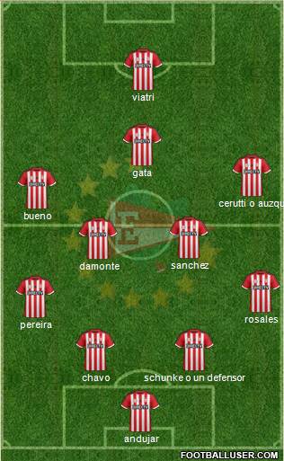 Estudiantes de La Plata Formation 2016