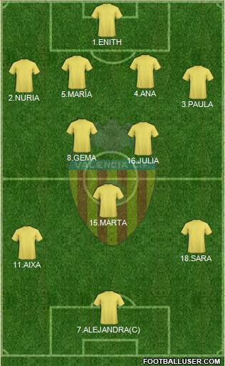 Valencia C.F., S.A.D. Formation 2016
