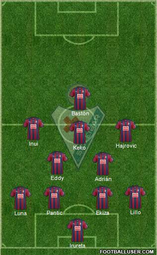 S.D. Eibar S.A.D. Formation 2016