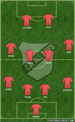 All Boys Formation 2016