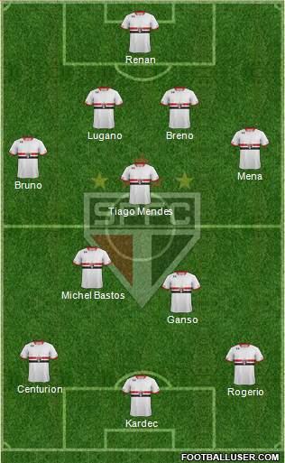 São Paulo FC Formation 2016