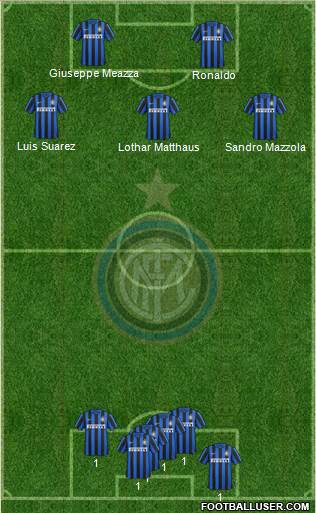 F.C. Internazionale Formation 2016