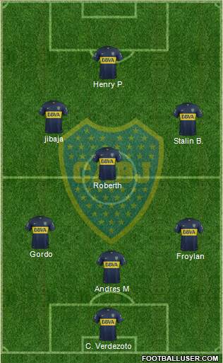 Boca Juniors Formation 2016