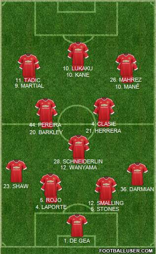 Manchester United Formation 2016