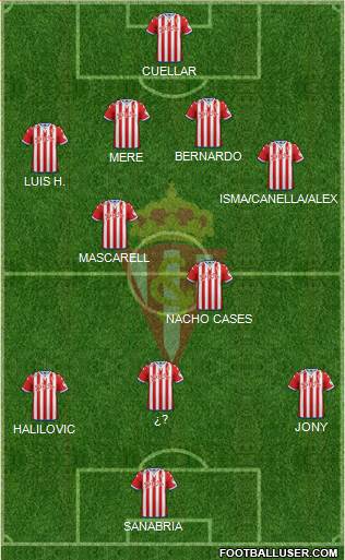 Real Sporting S.A.D. Formation 2016