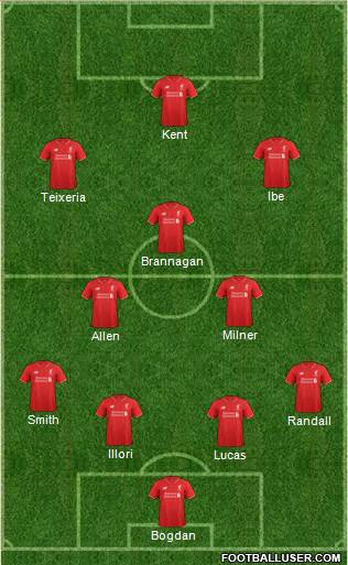 Liverpool Formation 2016