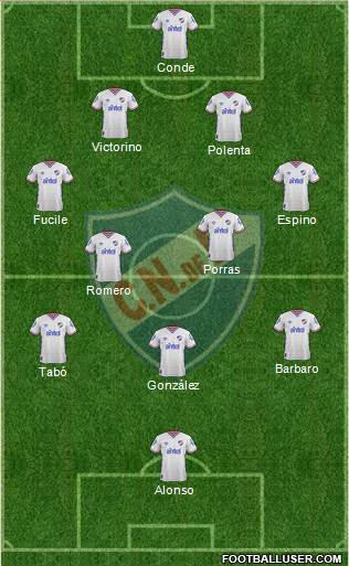 Club Nacional de Football Formation 2016