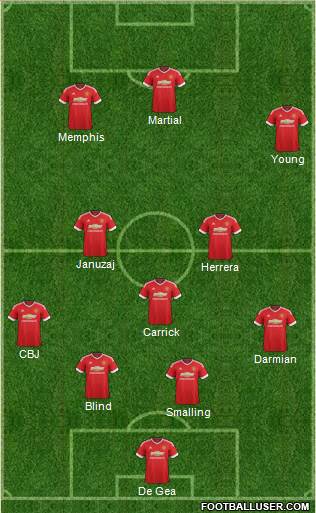 Manchester United Formation 2016