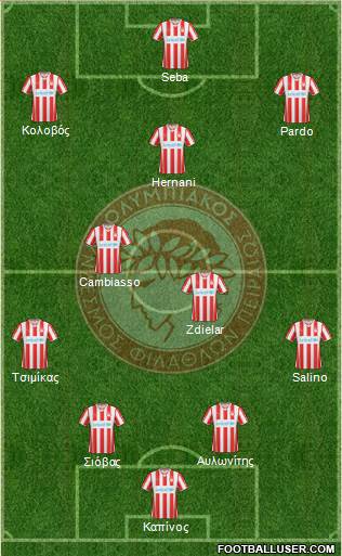 Olympiakos SF Piraeus Formation 2016