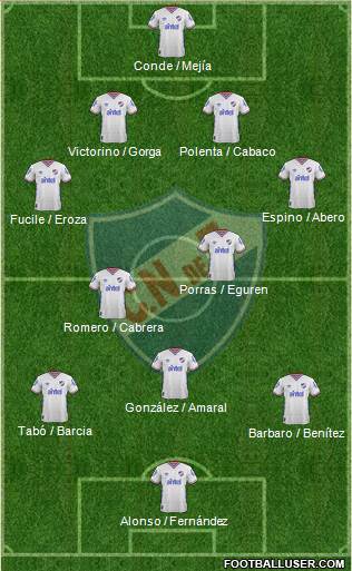 Club Nacional de Football Formation 2016