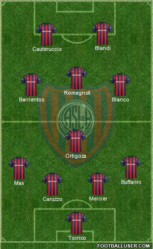 San Lorenzo de Almagro Formation 2016
