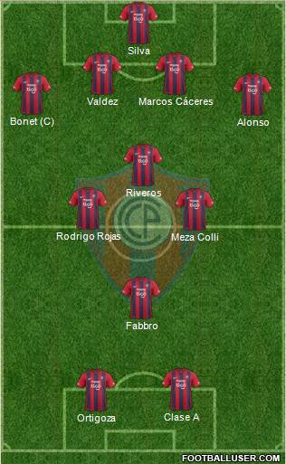 C Cerro Porteño Formation 2016
