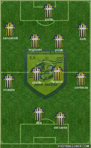 Juve Stabia Formation 2016