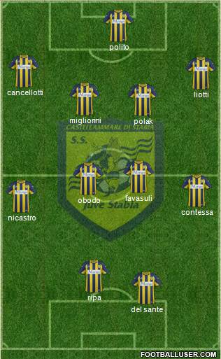 Juve Stabia football formation