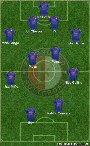 Feyenoord Formation 2016