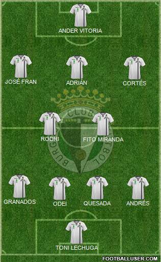 Burgos C.F., S.A.D. Formation 2016