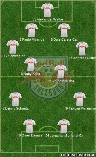 FC Salzburg Formation 2016